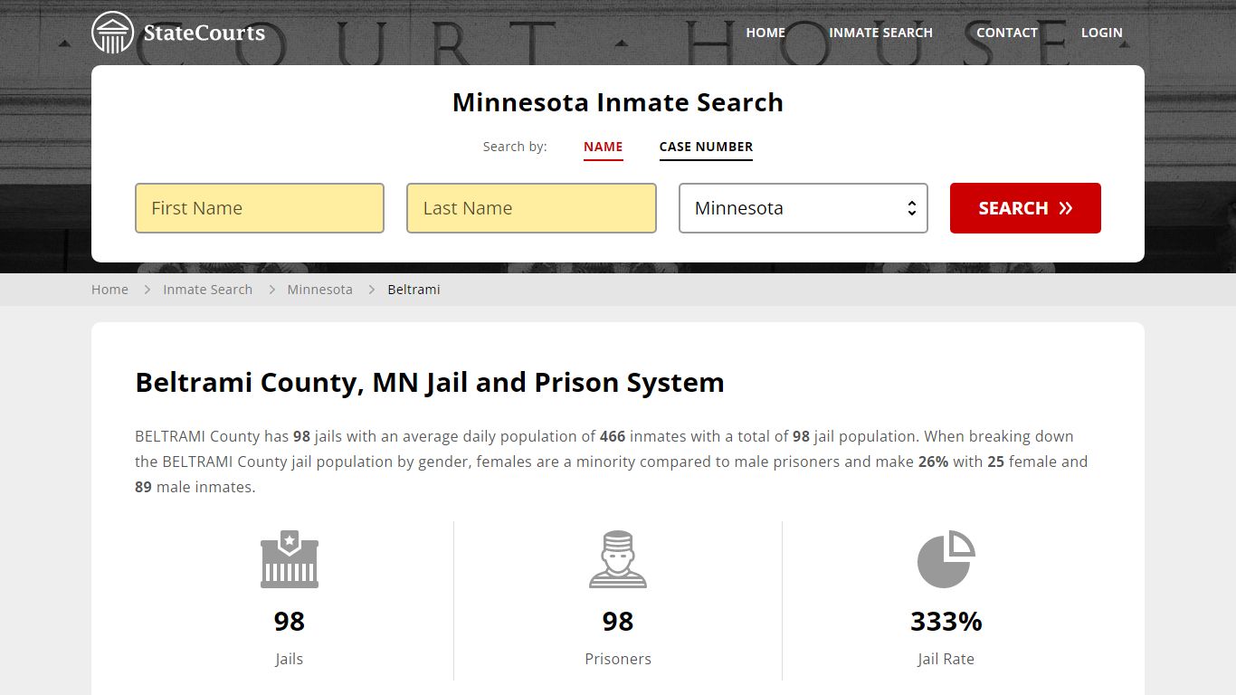 Beltrami County, MN Inmate Search - StateCourts